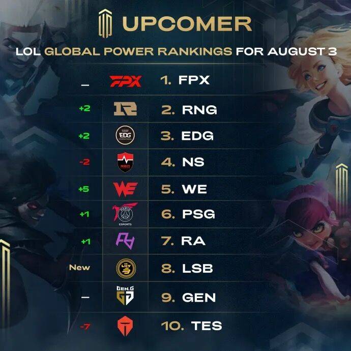 一个为梦想 一个为梦想