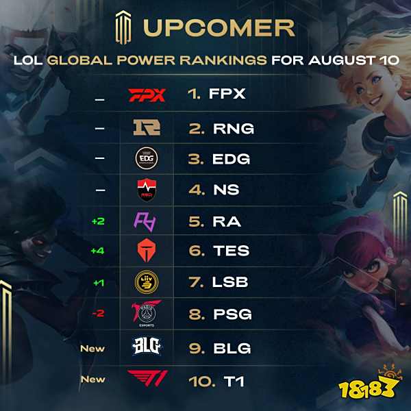 代的克里斯 代的克里斯