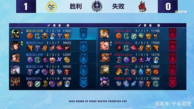 掩护后空切 掩护后空切